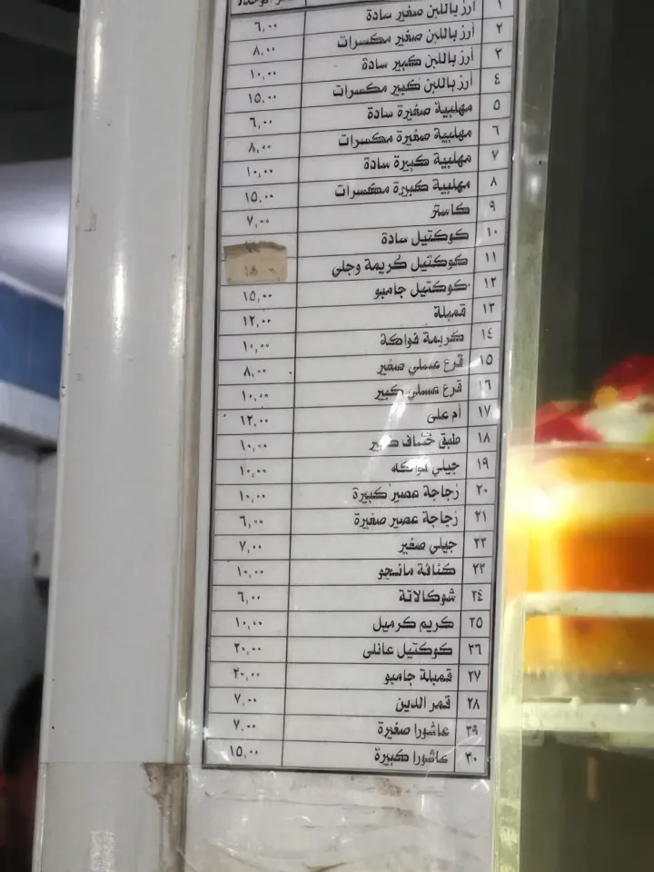 цены в шарм-эль-шейхе