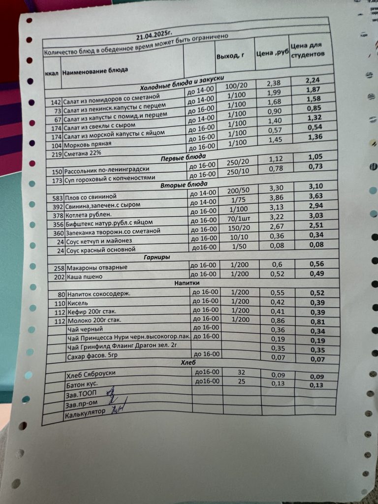 вкусно и дешево поесть в центре гродно